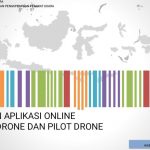 Pengenalan Aplikasi Online Registrasi Drone Dan Pilot Drone